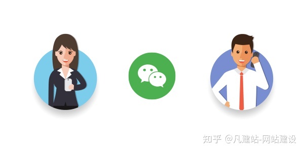 如何通過(guò)微信公眾號(hào)營(yíng)銷_微信公眾號(hào)成功營(yíng)銷的背后套路_如何通過(guò)微信公眾號(hào)進(jìn)行營(yíng)銷