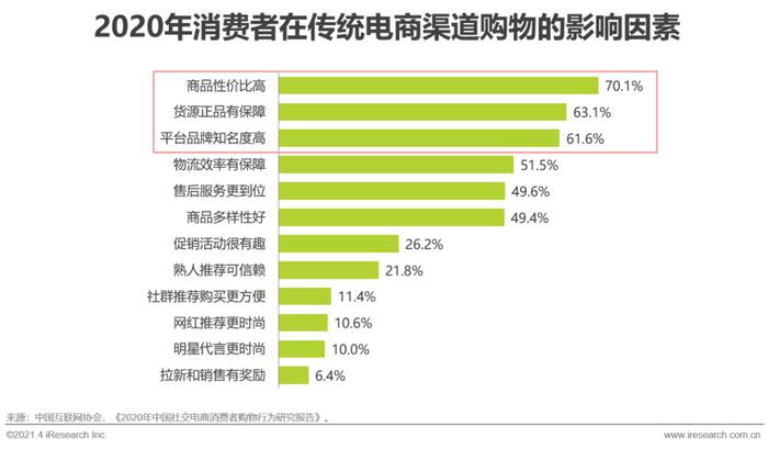 微商營銷辦法_十種營銷方法_微營銷三步法