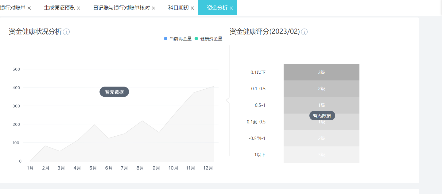 會計(jì)代理記帳收費(fèi)_會計(jì)代理收費(fèi)表_會計(jì)收費(fèi)代理記帳怎么記賬